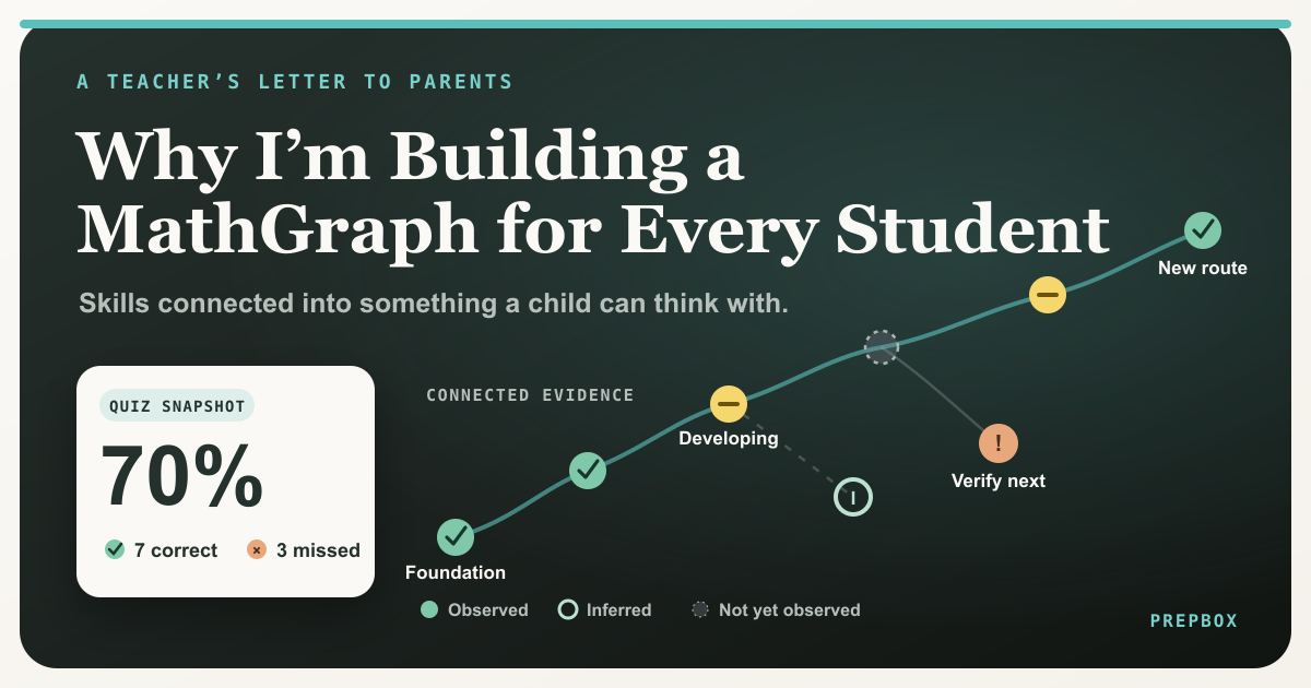 An illustrative family story: parents can see their young child making connections, then years later must rely on a school mark as the signal of progress.